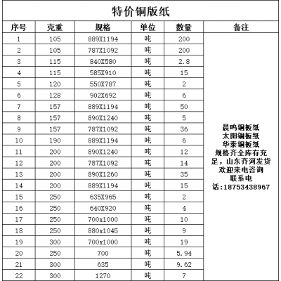 专业特价铜板纸晨鸣铜板纸、太阳铜板纸、华泰铜板纸