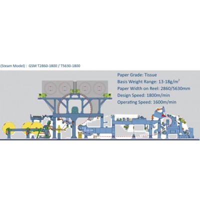 蒸汽型卫生纸机