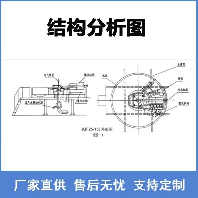 浅层气浮机造纸医院污水处理设备浅层气浮机一体化设备
