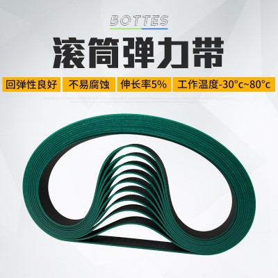 德国西格林绿黑光面聚酯工业机械传动设备皮带滚筒片基带弹力带