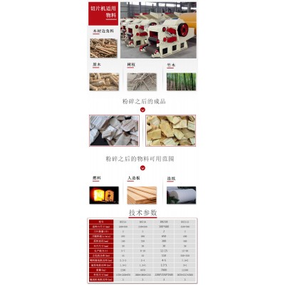 供应鼓式削片机 218树皮粉碎机 原木材削片机 树枝削片机