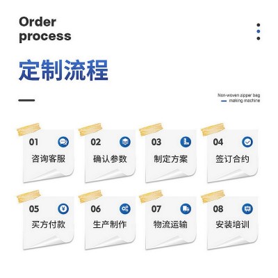 WFB-AT600拉链袋制袋机全自动六合一烫把一体机无纺布制袋机