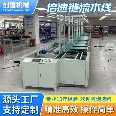 供应倍速链自动化装配生产线 包装输送组合流水线环形皮带输送线