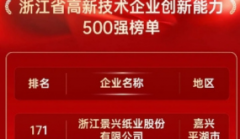 景兴纸业上榜浙江省高新企业创新能力500强