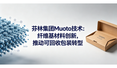 芬林纸板携Muoto™模塑纤维方案在2026年Interpack展会重磅亮相
