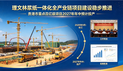 贵港理文纸业一期预计2027年年中正式投产