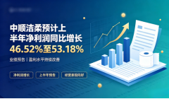中顺洁柔预计上半年净利润同比增长46.52%至53.18%