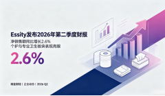 Essity发布2026年第二季度财报