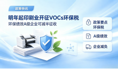 明年起印刷业开征VOCs环保税 环保绩效A级企业可减半