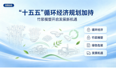 “十五五” 循环经济规划加持 竹浆模塑开启发展新机遇