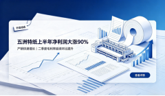 五洲特纸上半年净利润大涨90% 产销快速增长 二季度毛利率延续环比提升