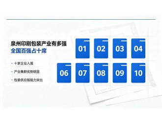 泉州印刷包装产业有多强 全国百强占十席