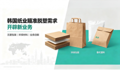 韩国纸业瞄准脱塑需求 开辟新业务