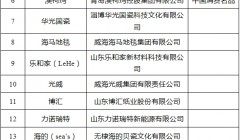 太阳、博汇、泰鼎、金蔡伦入选首批山东消费名品名单