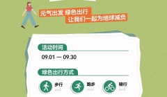 3.28亿步,26万公里 亚太森博“金鹰中国 绿动出行”活动圆满收官